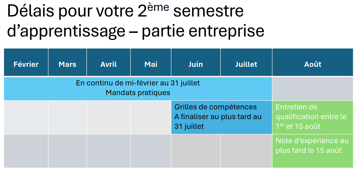 Visuel 1ère année CFC et AFP_2